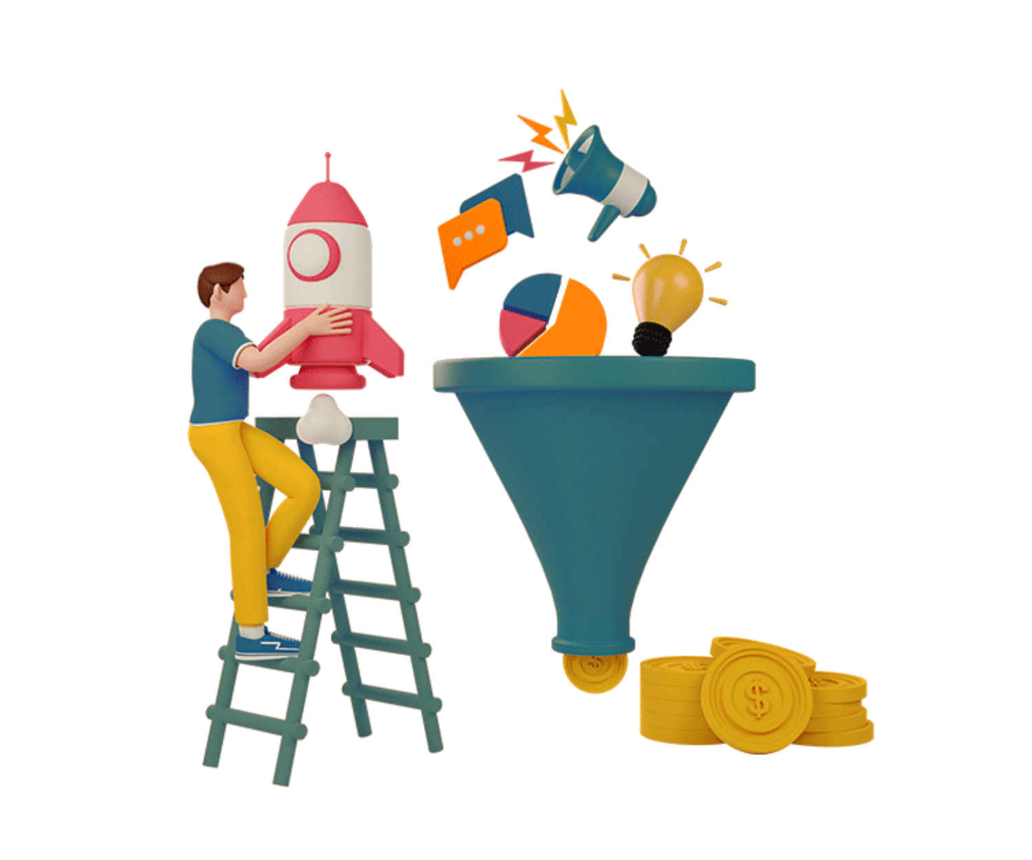 Funnel Marketing per la Customer Journey e il Customer Delight