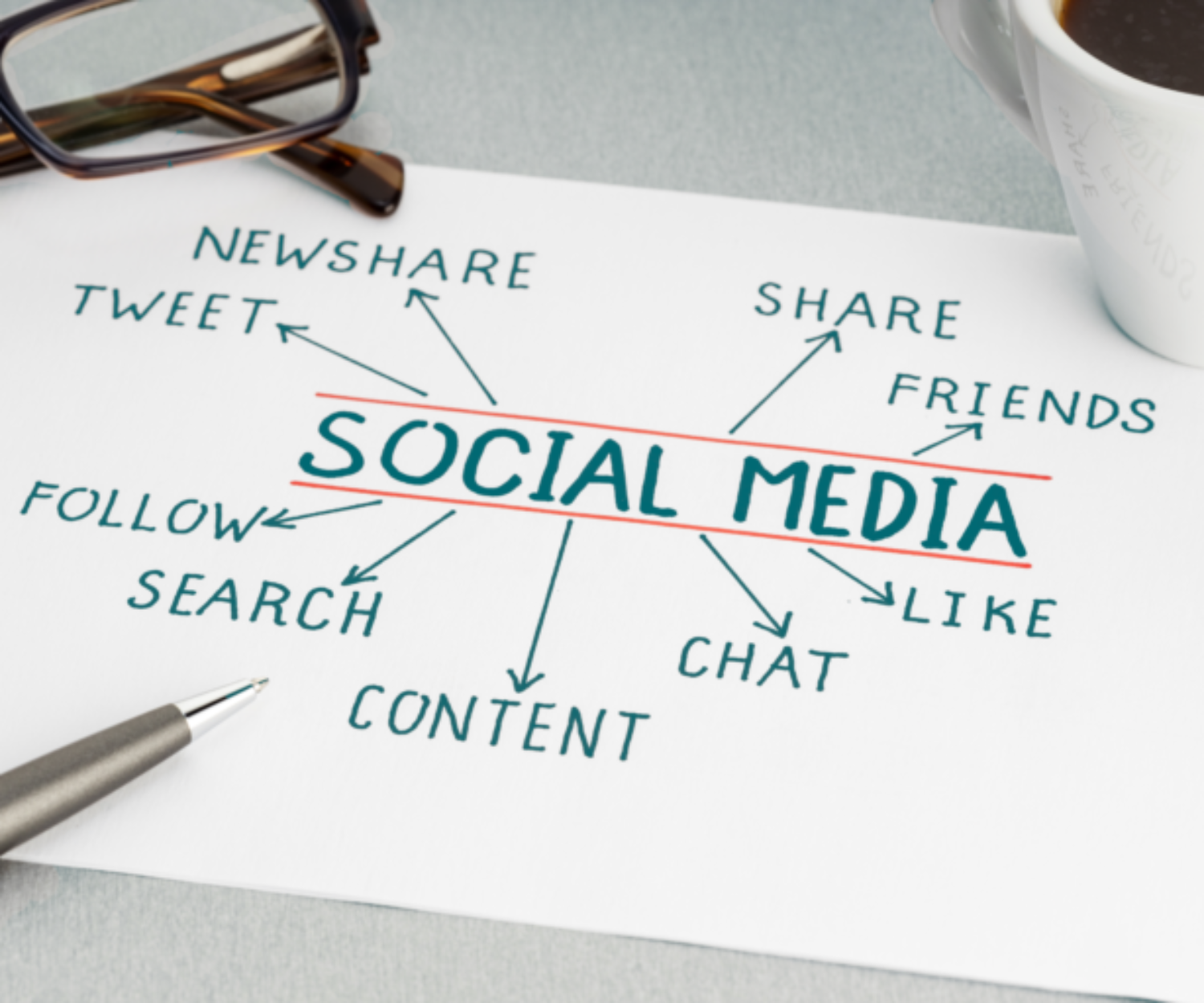 Social Network & Social Media - agenzia per la gestione dei social network per aziende